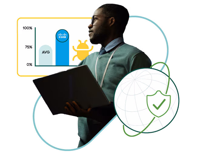 Licenciamiento y soporte Meraki